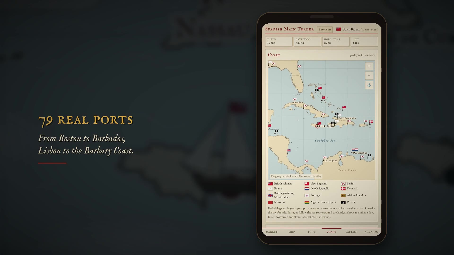 The port chart on a phone