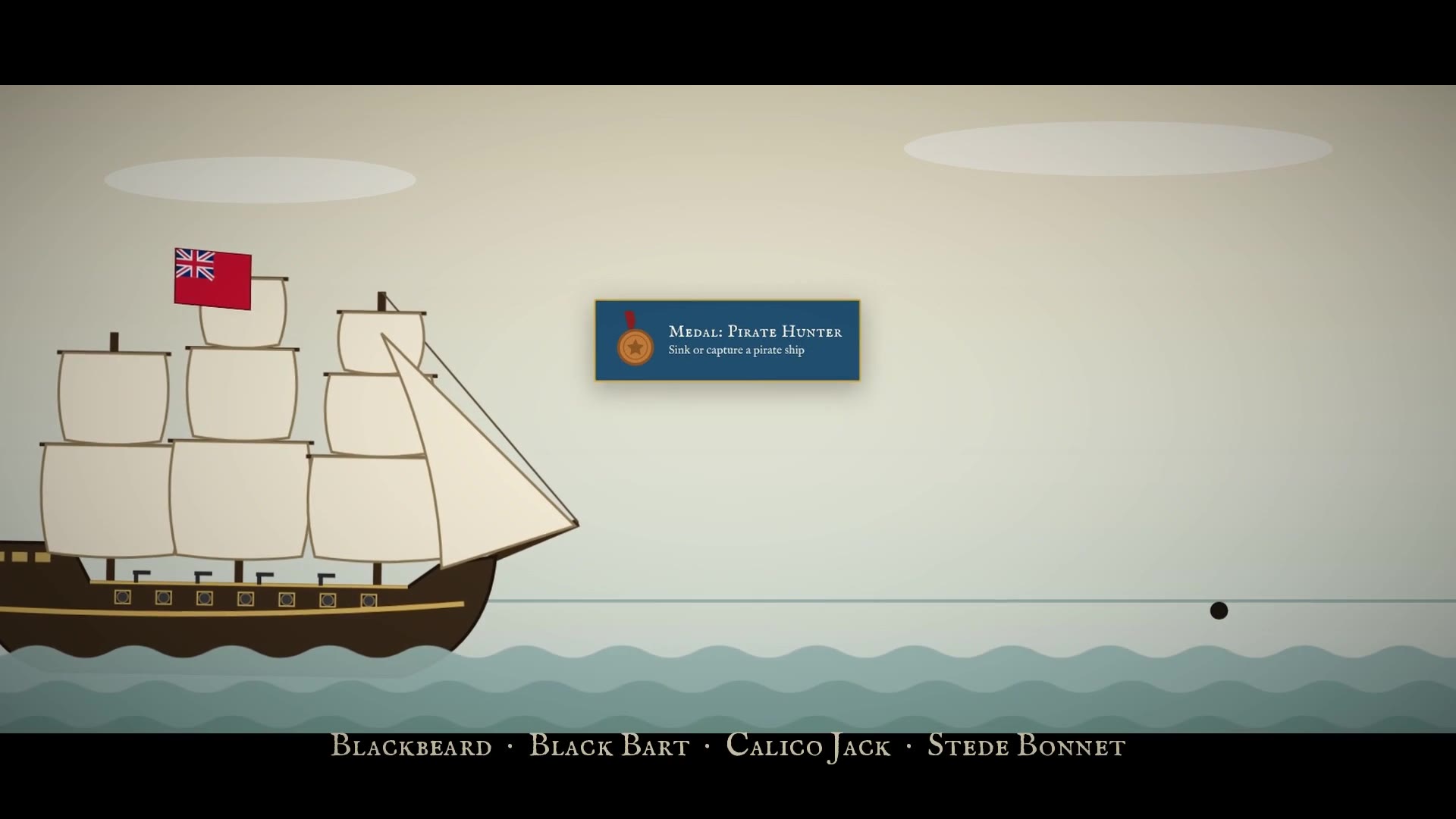 A sea battle between a British merchant ship and a pirate ship